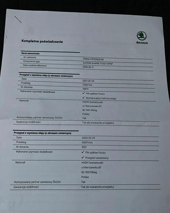 Skoda Superb cena 68634 przebieg: 143000, rok produkcji 2018 z Wyszków małe 631